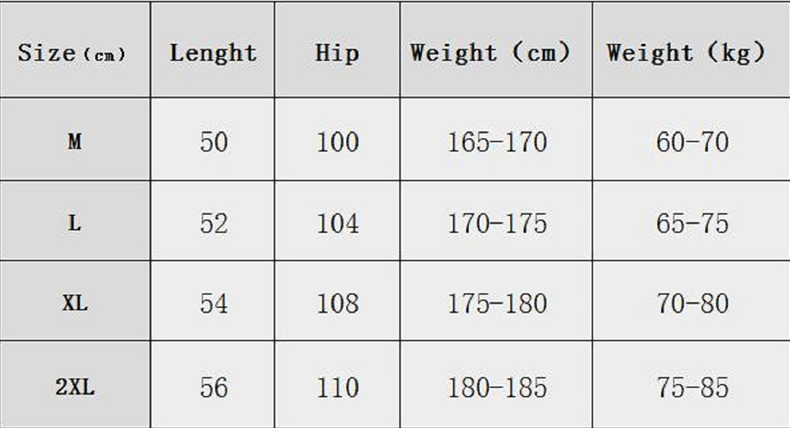 Size chart for Men's Running Fitness Five-Point Shorts - A.A.Y FASHION