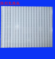 LED2835 panel lamp 45 Beads 5 string 9 and exposure aluminum substrate 560*5.8mm bare plate aluminum substrate manufacturer direct sales