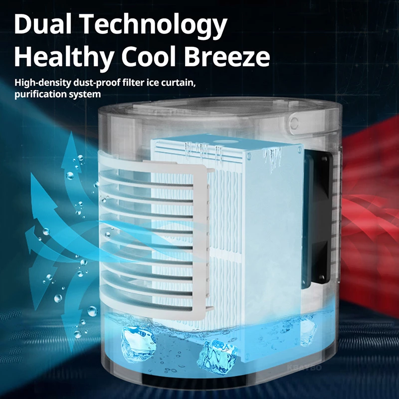  USB Water-Cooling Air Conditioning Fan with Air Purification, Humidification, and Adjustable Speeds