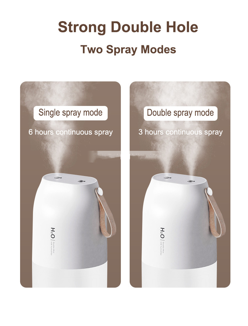 Double Spray Cool Aromatherapy Diffuser - USB & Car Portable Humidifier for Home and Travel