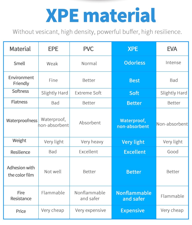 xpe1