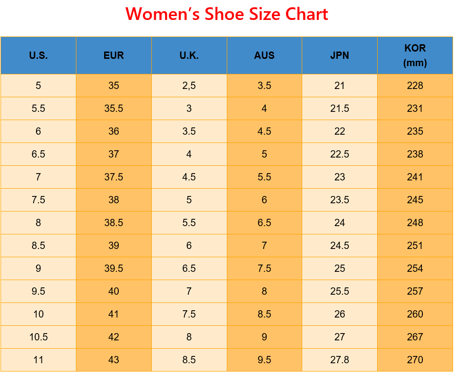 Tableau des tailles de chaussures internationales pour femmes pour les tailles de chaussures US, EUR, UK, AUS, JP, KOR et US jusqu'au Royaume-Uni.