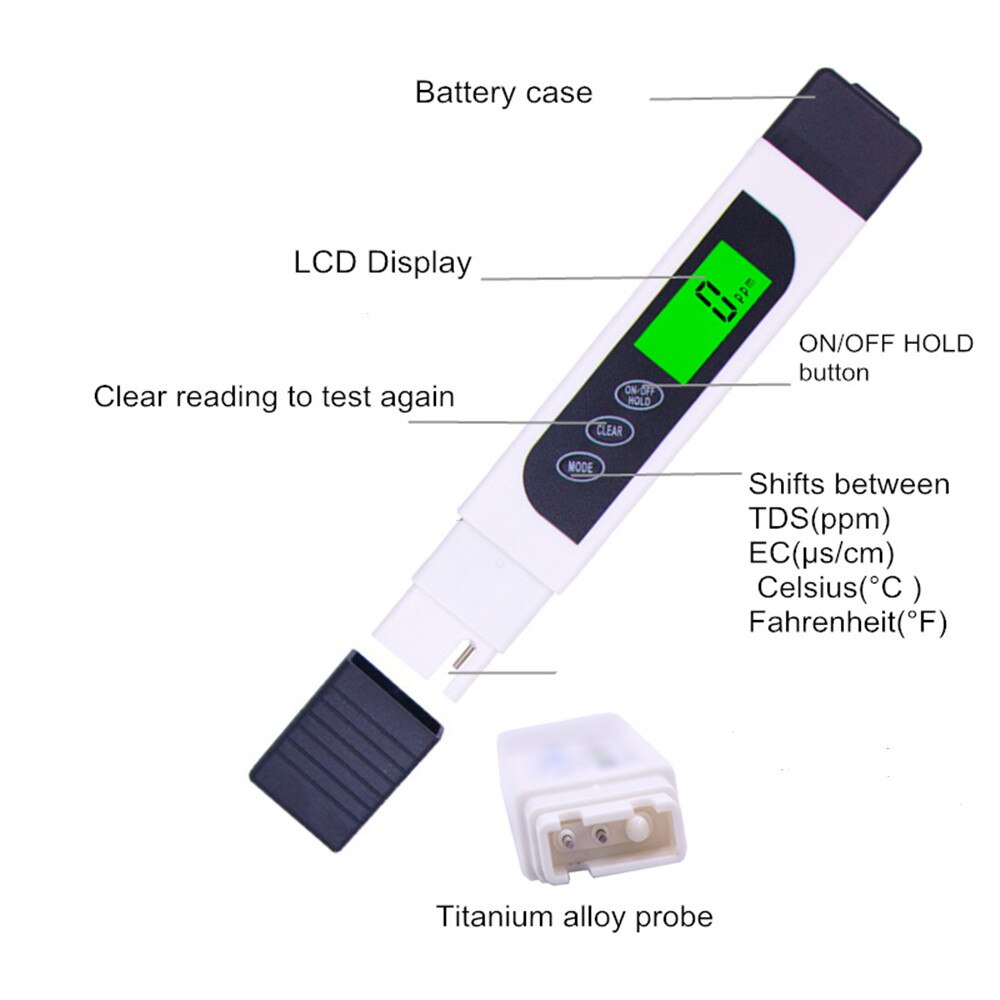 watertest meter (5)