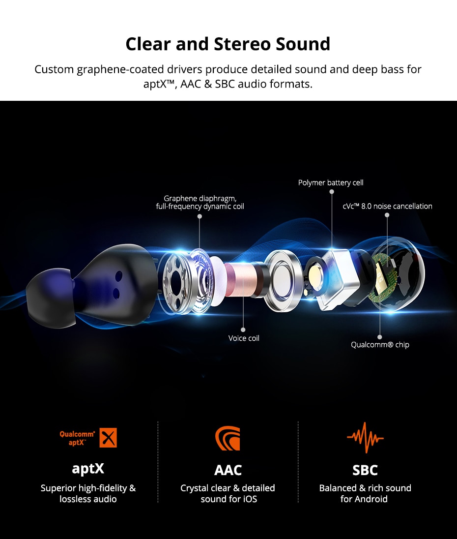 Tronsmart Spunky Beat Bluetooth TWS Auriculares inalámbricos APTX con QualcommChip, CVC 8.0, control táctil, asistente de voz (3)