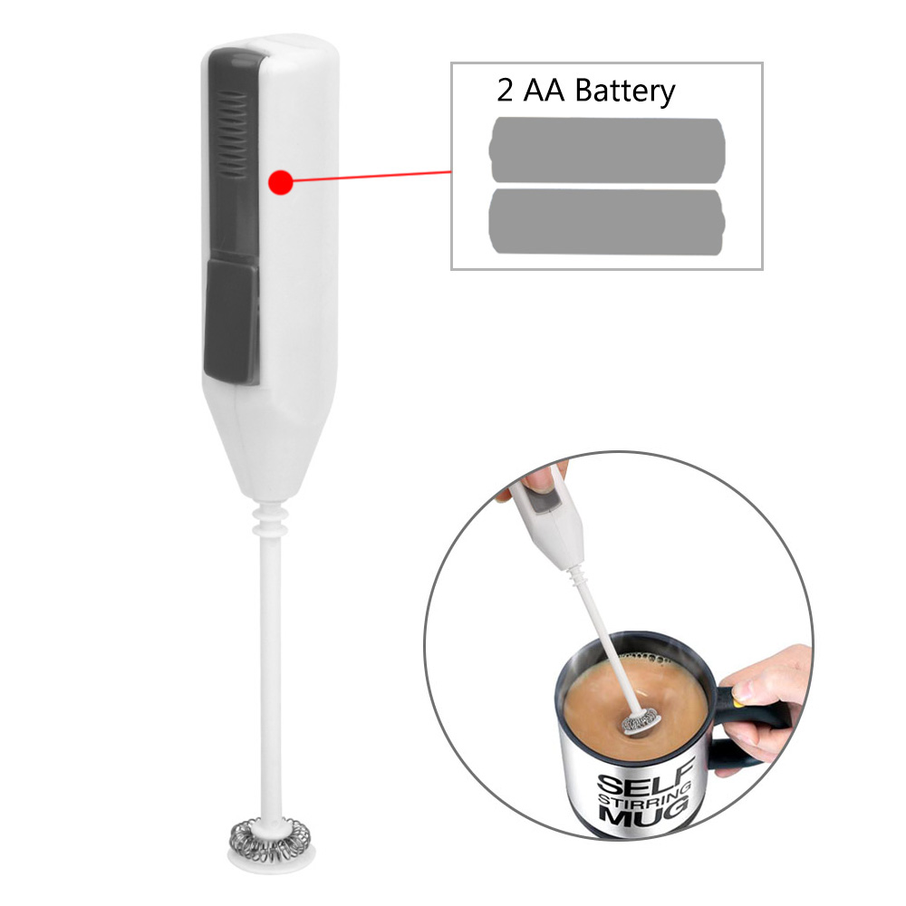 Title 3, Electric household mini handheld eggbeater