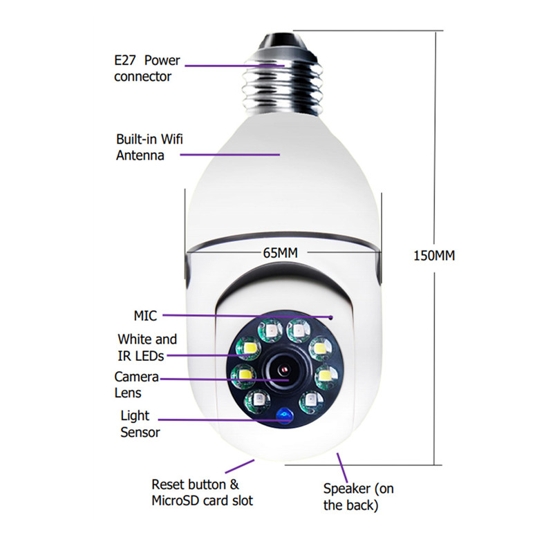 Security Surveillance Cameras