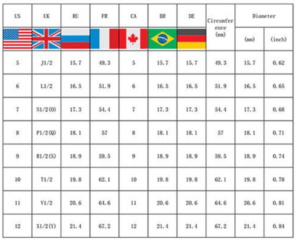 542962f8 045c 438d bae4 f8dc7aaf3ad1 Women's 18K Gold Champagne Ring Three-piece Set