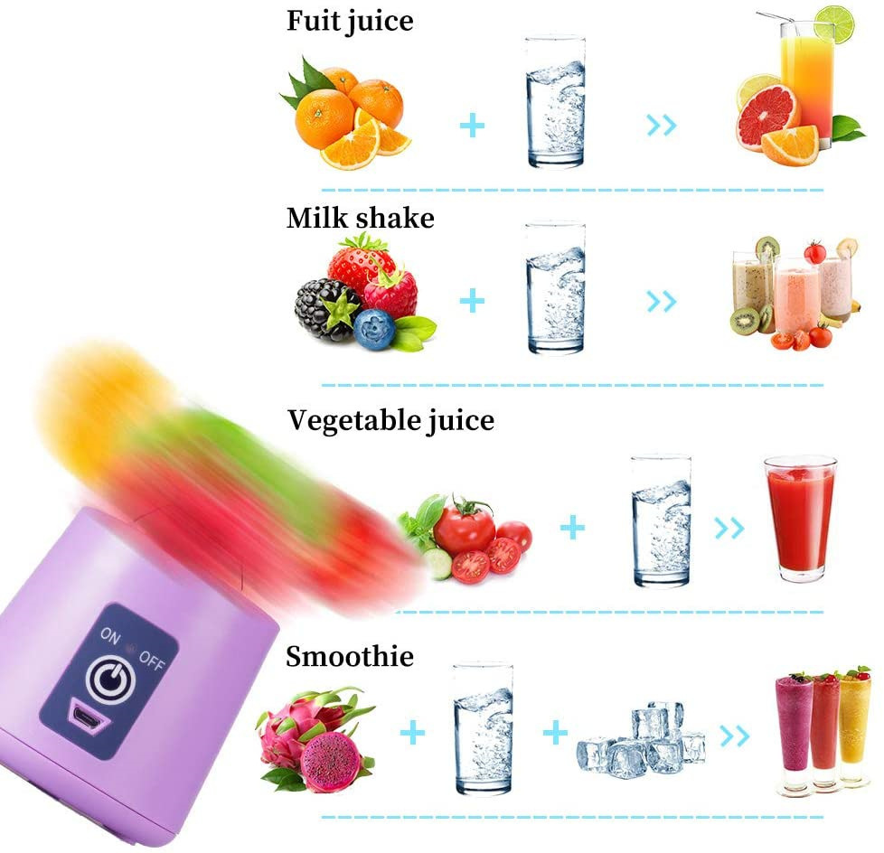 Portable USB Skillshare Blender Mini Smoothie And Food Processor