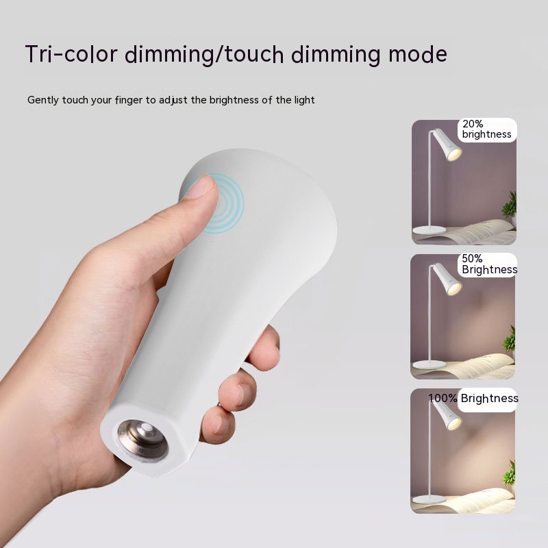 Led Nightlight Multi-function Lamp Five-in-one Light For Table/Wall/ Hand/Clip