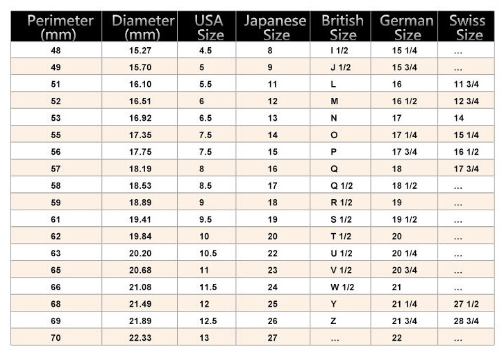 White AAA Zircone Women's Ring 1 b3c93292 119e 4ed3 aa8d 94fdb5aa7c24 White AAA Zircone Women's Ring