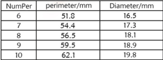 b59a38cf 9028 4c1e 9509 2daf66e45b8e Fashion Simple Retro Winding Twist Ring Women