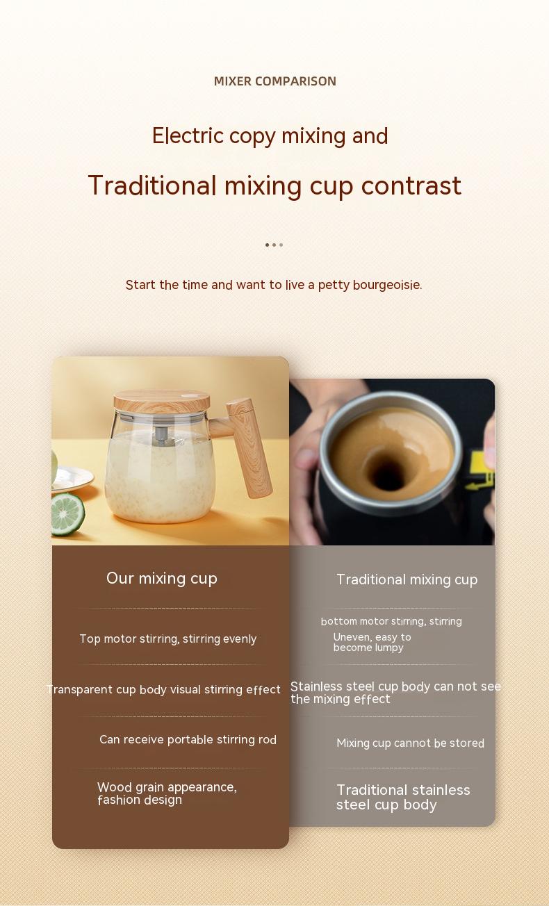 Electric High Speed Mixing Cup Cold And Hot Resistant Self-stirring Glass  Mug For Home 400ml