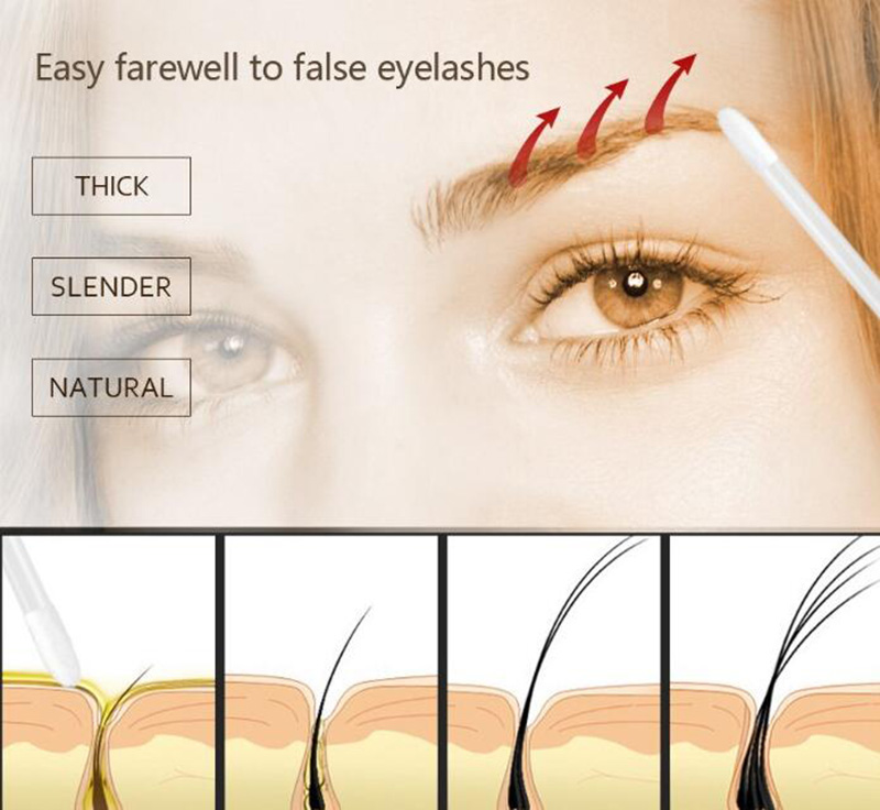 Hair Thickining FEG Eyebrows Growth Serum from Tophatter Inc